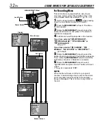 Preview for 32 page of JVC GR-DVL220 Instructions Manual