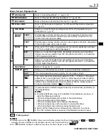 Preview for 33 page of JVC GR-DVL220 Instructions Manual