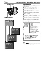 Preview for 36 page of JVC GR-DVL220 Instructions Manual