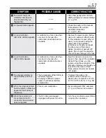 Preview for 57 page of JVC GR-DVL220 Instructions Manual