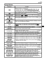 Preview for 65 page of JVC GR-DVL220 Instructions Manual