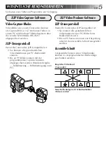 Preview for 15 page of JVC GR-DVL300EG Instructions Manual