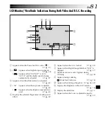 Предварительный просмотр 81 страницы JVC GR-DVL310 Instructions Manual