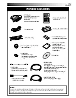 Предварительный просмотр 5 страницы JVC GR-DVL315A Instructions Manual