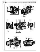 Предварительный просмотр 78 страницы JVC GR-DVL315A Instructions Manual