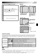 Предварительный просмотр 51 страницы JVC GR-DVL317 Instructions Manual