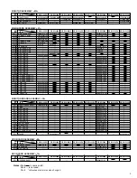 Предварительный просмотр 3 страницы JVC GR-DVL320A Service Manual