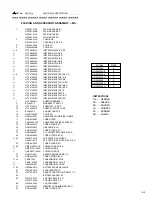 Предварительный просмотр 6 страницы JVC GR-DVL320A Service Manual