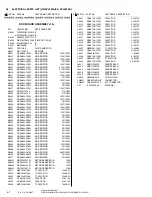 Предварительный просмотр 11 страницы JVC GR-DVL320A Service Manual