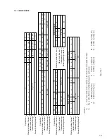 Предварительный просмотр 32 страницы JVC GR-DVL320A Service Manual