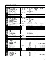 Предварительный просмотр 38 страницы JVC GR-DVL320A Service Manual