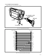 Предварительный просмотр 52 страницы JVC GR-DVL320A Service Manual