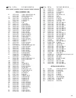 Предварительный просмотр 58 страницы JVC GR-DVL320A Service Manual