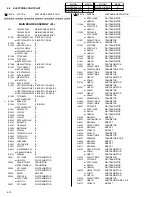 Предварительный просмотр 63 страницы JVC GR-DVL320A Service Manual