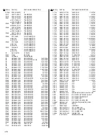 Предварительный просмотр 71 страницы JVC GR-DVL320A Service Manual