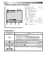 Предварительный просмотр 58 страницы JVC GR-DVL500U - Digital Camcorder Instructions Manual