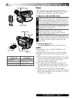 Предварительный просмотр 8 страницы JVC GR-DVL512 Instructions Manual