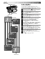 Предварительный просмотр 46 страницы JVC GR-DVL512 Instructions Manual