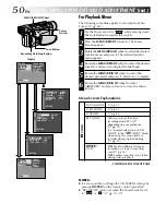 Предварительный просмотр 50 страницы JVC GR-DVL512 Instructions Manual