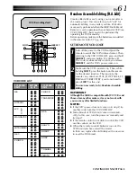 Предварительный просмотр 61 страницы JVC GR-DVL512 Instructions Manual