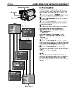 Предварительный просмотр 44 страницы JVC GR-DVL522 Instructions Manual