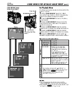 Предварительный просмотр 48 страницы JVC GR-DVL522 Instructions Manual