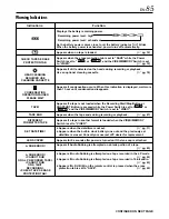 Предварительный просмотр 85 страницы JVC GR-DVL522 Instructions Manual