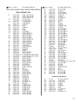 Preview for 43 page of JVC GR-DVL725U Service Manual