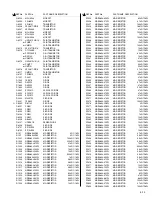 Preview for 51 page of JVC GR-DVL725U Service Manual