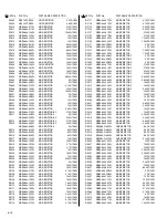 Preview for 52 page of JVC GR-DVL725U Service Manual