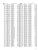 Preview for 53 page of JVC GR-DVL725U Service Manual