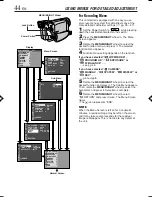 Preview for 44 page of JVC GR-DVL822 Instructions Manual