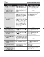 Preview for 68 page of JVC GR-DVL822 Instructions Manual