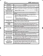 Preview for 82 page of JVC GR-DVL822 Instructions Manual