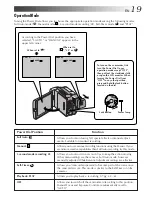 Preview for 19 page of JVC GR-DVL9000 Instructions Manual