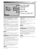 Preview for 37 page of JVC GR-DVL9000 Instructions Manual