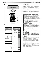 Preview for 64 page of JVC GR-DVL9000 Instructions Manual