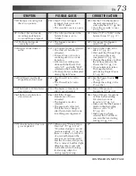 Preview for 73 page of JVC GR-DVL9000 Instructions Manual