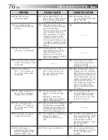 Preview for 76 page of JVC GR-DVL9000 Instructions Manual