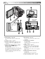 Preview for 80 page of JVC GR-DVL9000 Instructions Manual