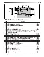 Preview for 81 page of JVC GR-DVL9000 Instructions Manual