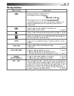 Preview for 83 page of JVC GR-DVL9000 Instructions Manual