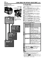 Предварительный просмотр 50 страницы JVC GR-DVL920 Instructions Manual