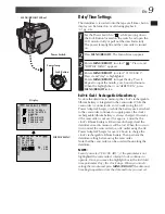 Предварительный просмотр 9 страницы JVC GR-DVL9700 Instructions Manual