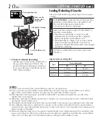 Предварительный просмотр 10 страницы JVC GR-DVL9700 Instructions Manual