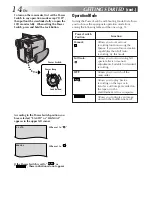 Предварительный просмотр 14 страницы JVC GR-DVL9700 Instructions Manual