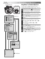 Предварительный просмотр 30 страницы JVC GR-DVL9700 Instructions Manual