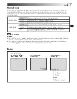 Предварительный просмотр 47 страницы JVC GR-DVL9700 Instructions Manual