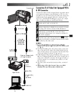 Предварительный просмотр 61 страницы JVC GR-DVL9700 Instructions Manual