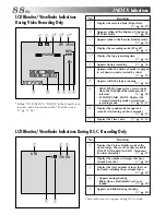 Предварительный просмотр 88 страницы JVC GR-DVL9700 Instructions Manual